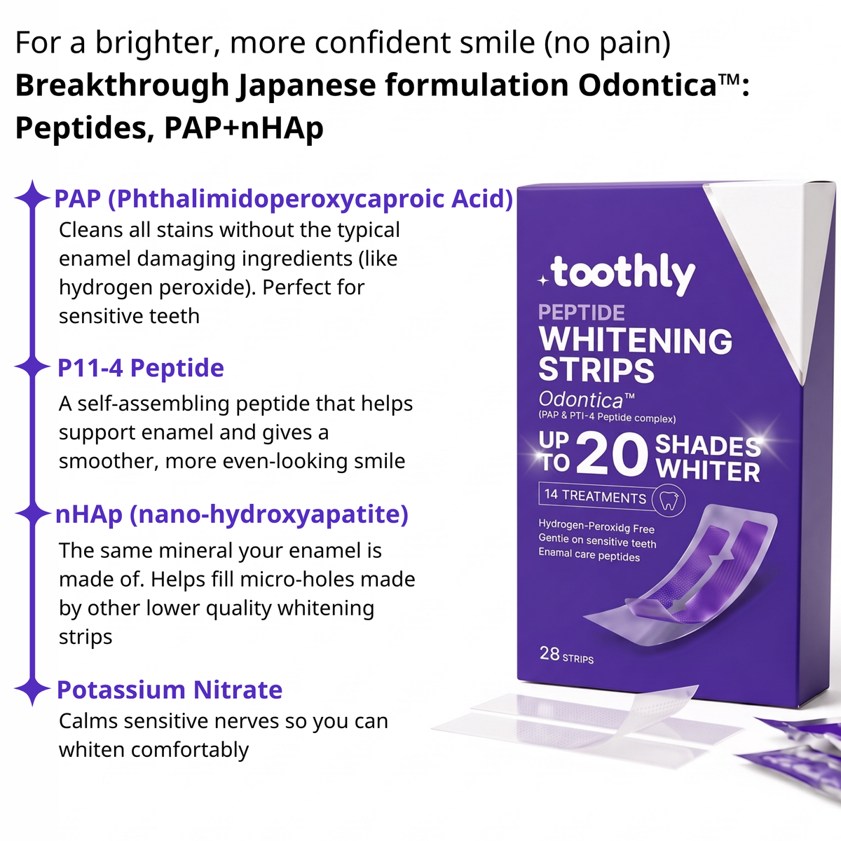 Toothly™ Peptide Whitening Strips (For Sensitive Teeth)